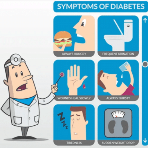 Diabetic Patch With Natural And Herbal Ingredients - Image 3