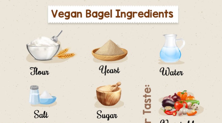 Vegan Bagel