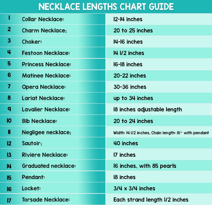 Types of Necklaces