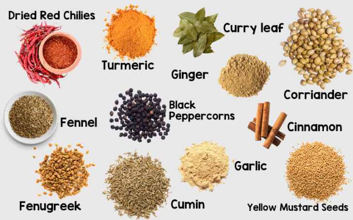 Fenugreek Substitutes