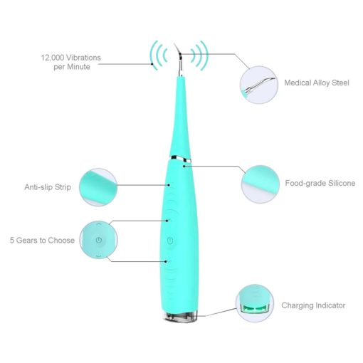 Dental Calculus Remover