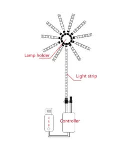 Firework LED Lights