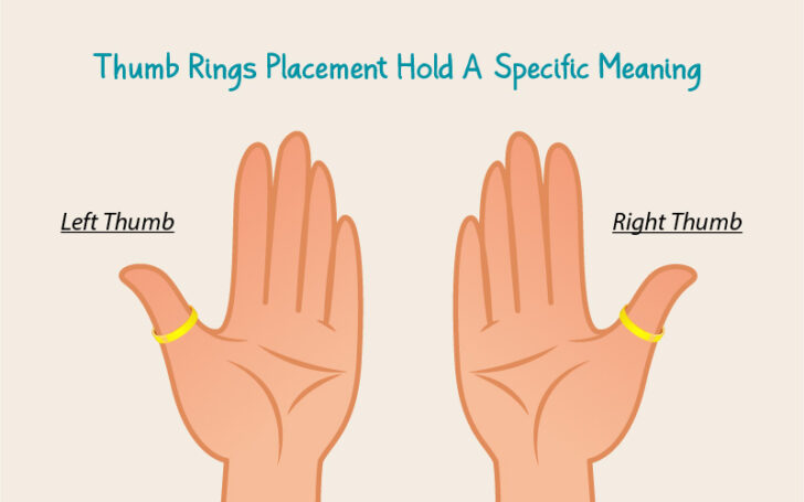 Thumb Ring Meaning