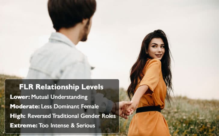 Female Led Relationship