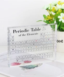 periodic table of elements