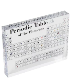 periodic table of elements