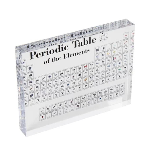 periodic table of elements