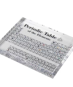 periodic table of elements