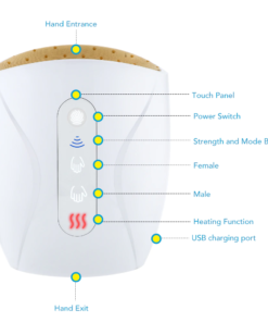 The Hand Massager Electric & Rechargeable