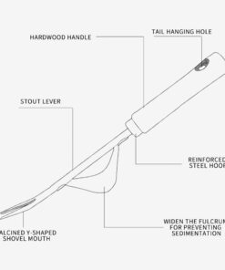 weed remover tool