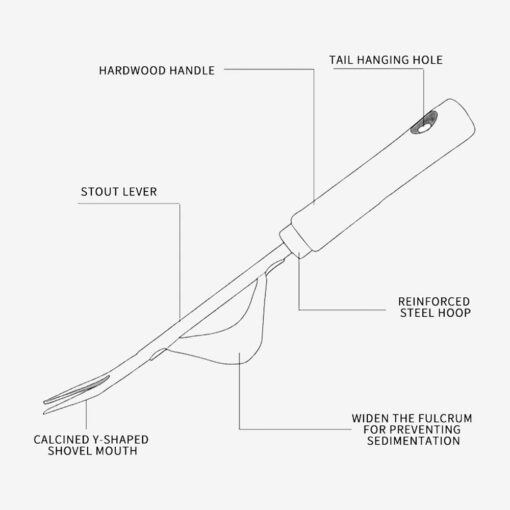 weed remover tool