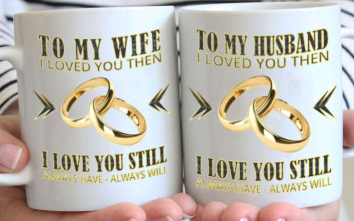 Best Coffee Mugs