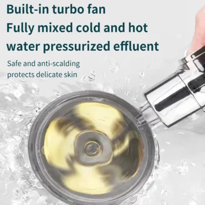 Turbo Head Propeller Shower Head