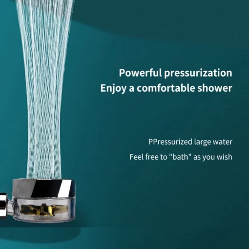 Turbo Head Propeller Shower Head